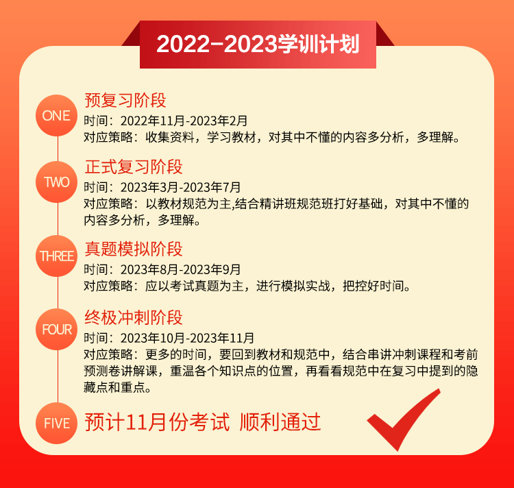 2022-2023培训班学训计划